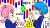 コギャル投資家紅理科（くりか）の錬金術